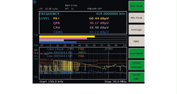 Измерительный приемник ЭМП Rohde&Schwarz ESL с диапазоном 9 кГц - 6 ГГц со следящим генератором