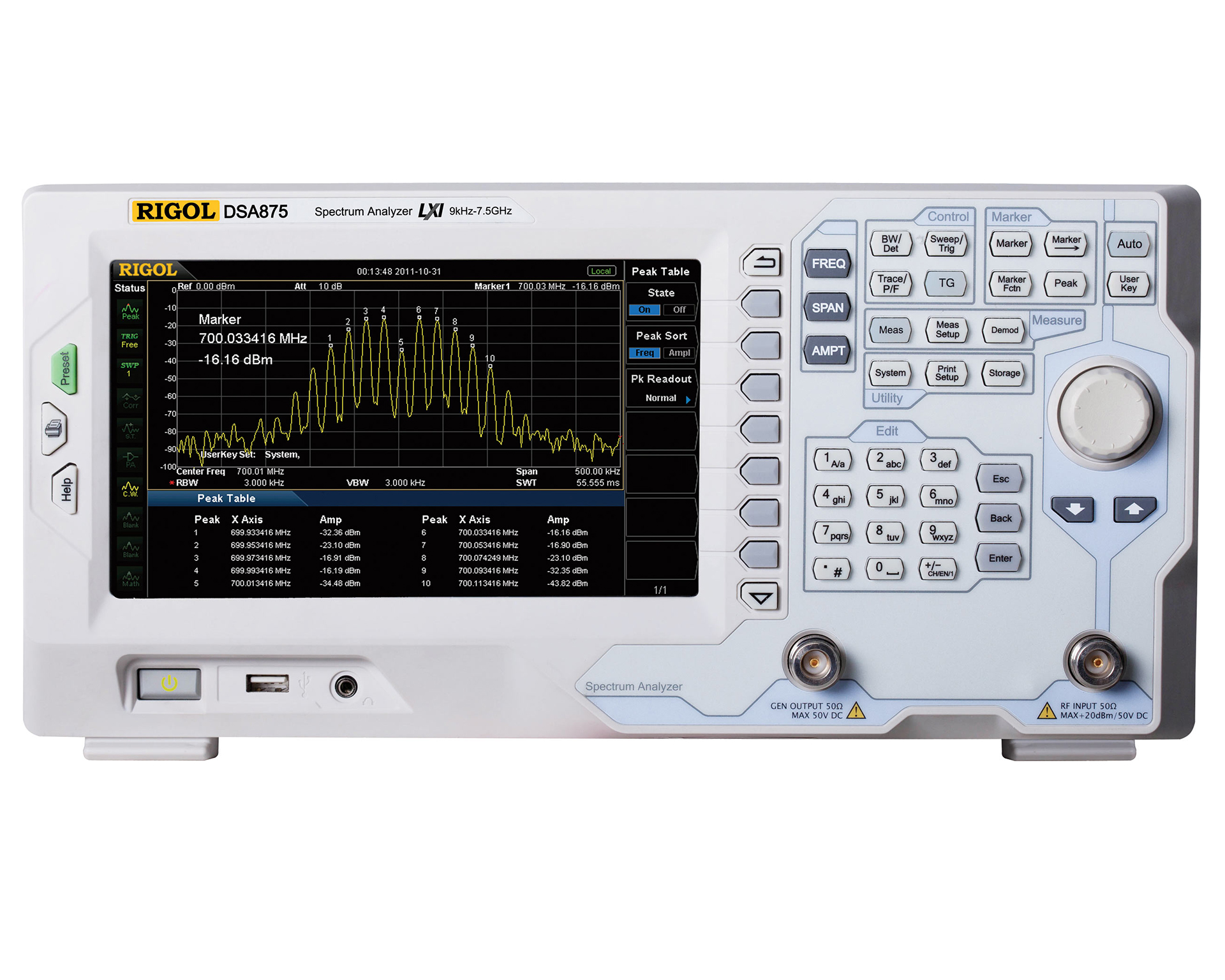 Анализаторы спектраRigol серии DSA800с диапазоном от 9 кГц до 7,5 ГГц