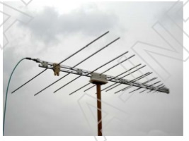 Логопериодическая антенна 100 - 400 МГц КУ до 6 дБи, N(f)