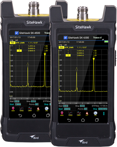Портативный анализатор АФУ SK-4500 1 МГц - 4,5 ГГц