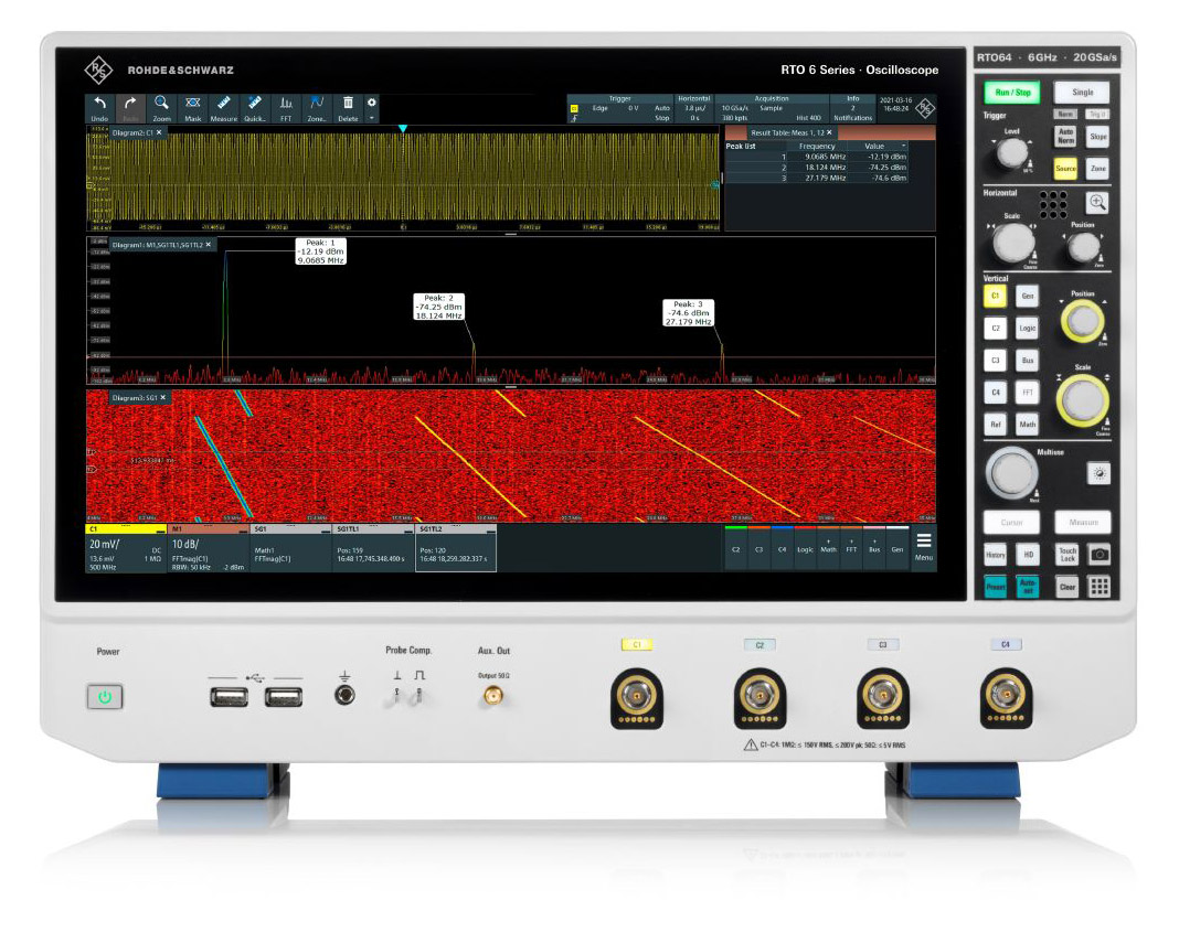 Осциллограф Rohde&Schwarz RTO64с полосой пропускания от 600 МГц до 6 ГГц,4 канала