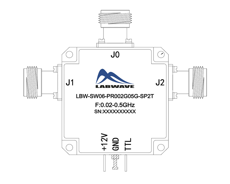 Отражающий коаксиальный переключатель SP2TLabwave LBW-SW06-PR002G05G-SP2Tс диапазоном от 20 МГц до 500 МГц