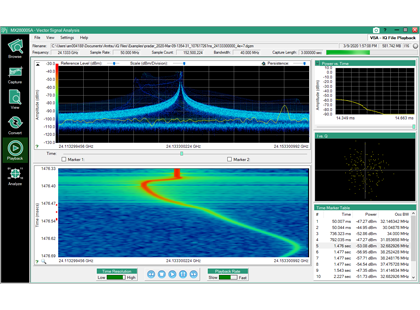 MX280001A IQ Signal Master Vector Signal Analysis Software
