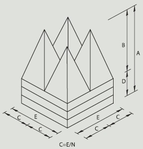 Многослойный пирамидальный РПМ Siepel MI