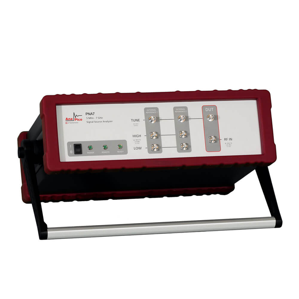 Анализаторы фазовых шумов Anapico PNA до 65 ГГц