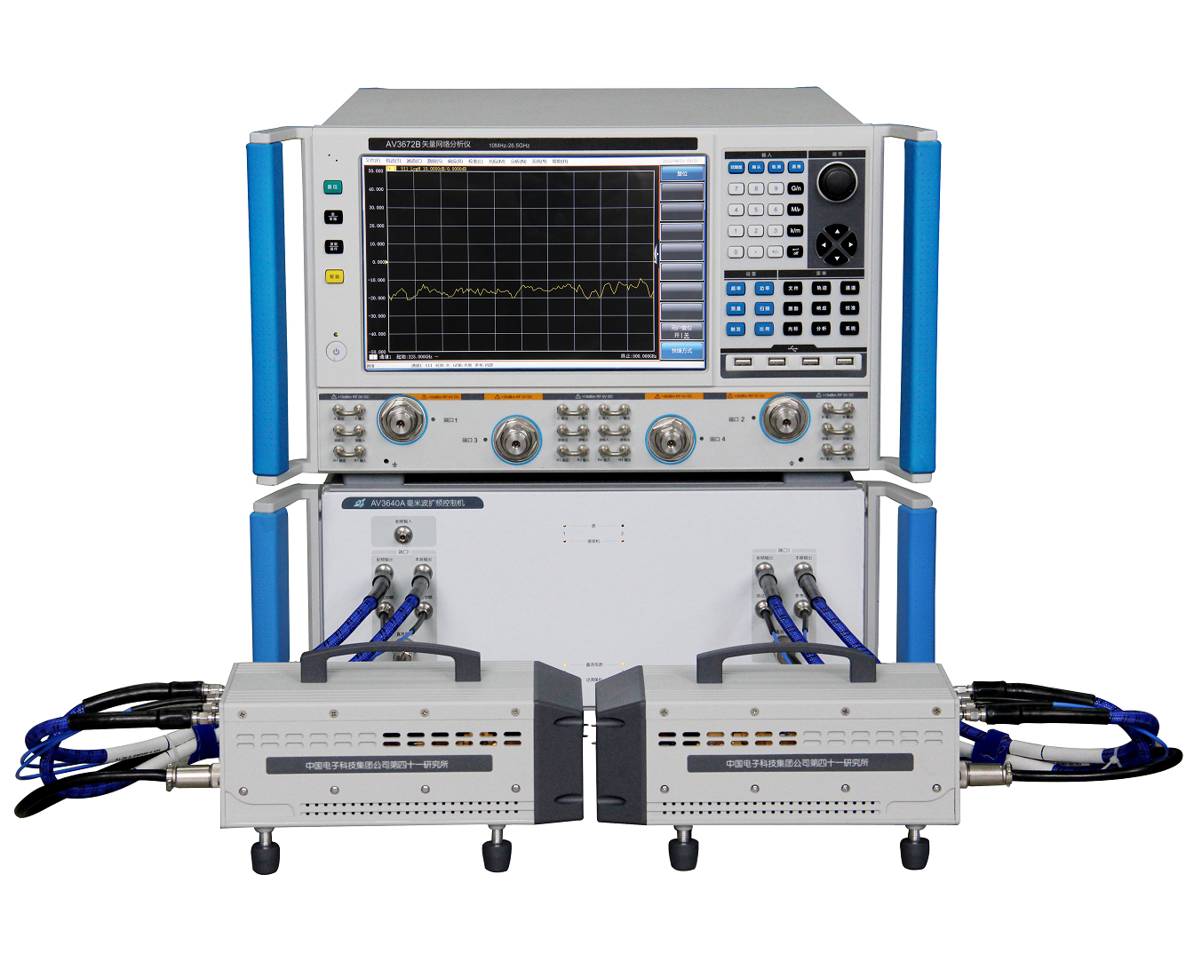 Модули расширения Ceyear серии 364X 
с диапазоном от 40 ГГц до 500 ГГц