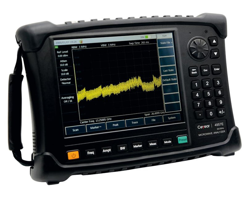 Многофункциональный портативный микроволновый анализатор Ceyear серии 4957 
с диапазоном от 30 кГц до 40 ГГц